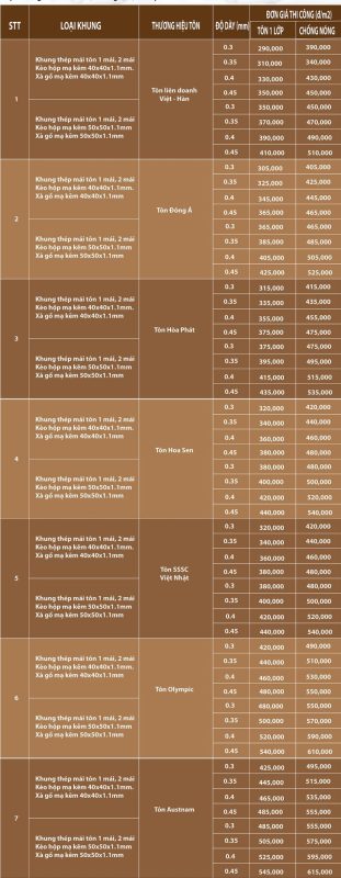 Cơ Khí Thành Nhân Phát